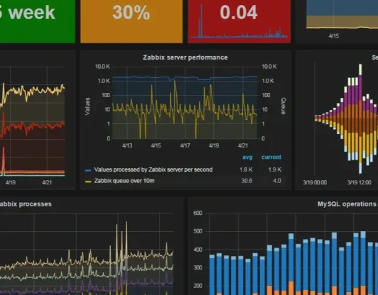 Поддержка и мониторинг